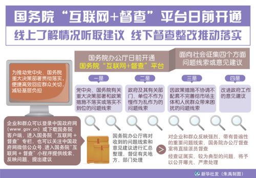 中国国务院“互联网+督查”平台日前开通